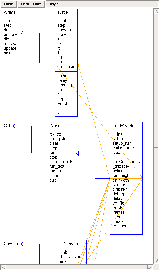 Generate Uml Diagram From Python Code | Diagrams Images HD